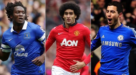 球的印象 球的印象